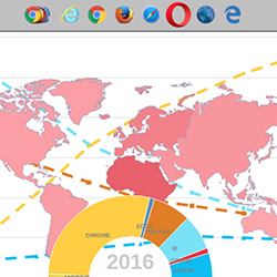 тест для Datapine