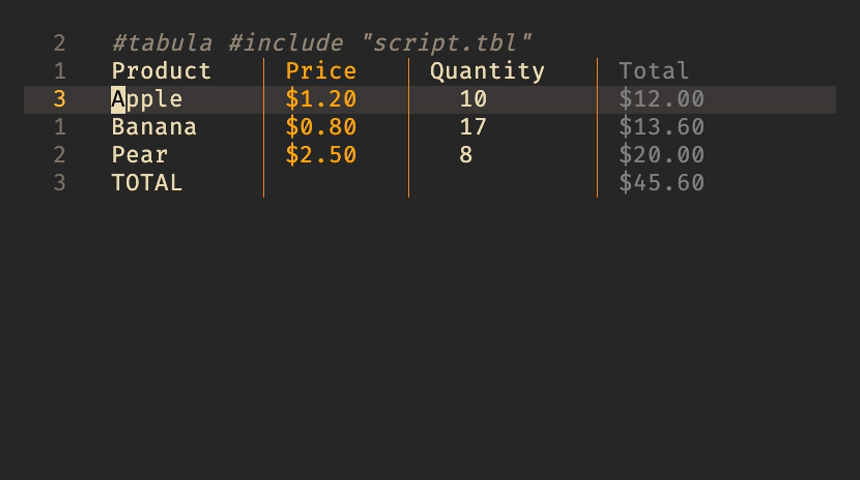 Tabula: save a CSV, formulas recompute in place